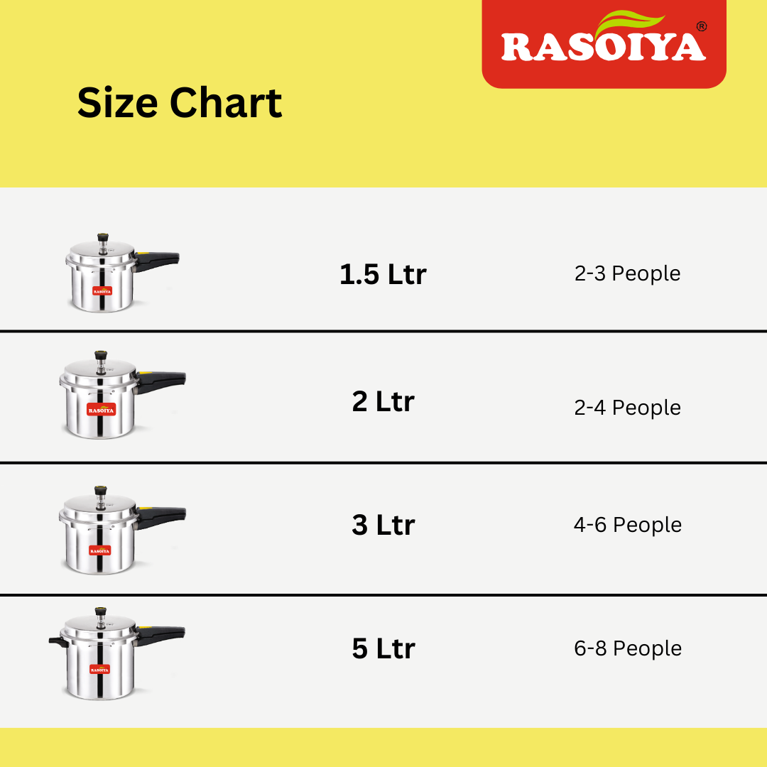 Rasoiya Induction Base 3 PLUS MOUDLE ltr Pressure Cooker