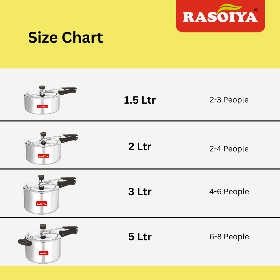 RASOIYA INNER LID INDUCTION BASE COOKER