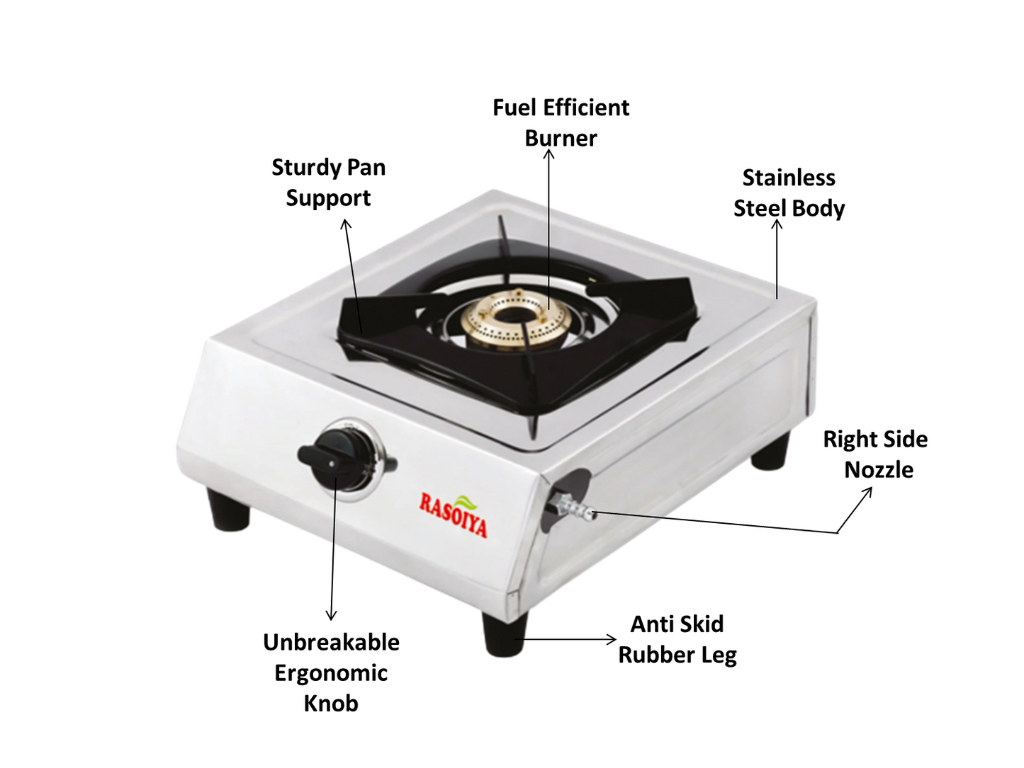 Rasoiya Smart Single Burner Stainless Steel Manual Gas Stove