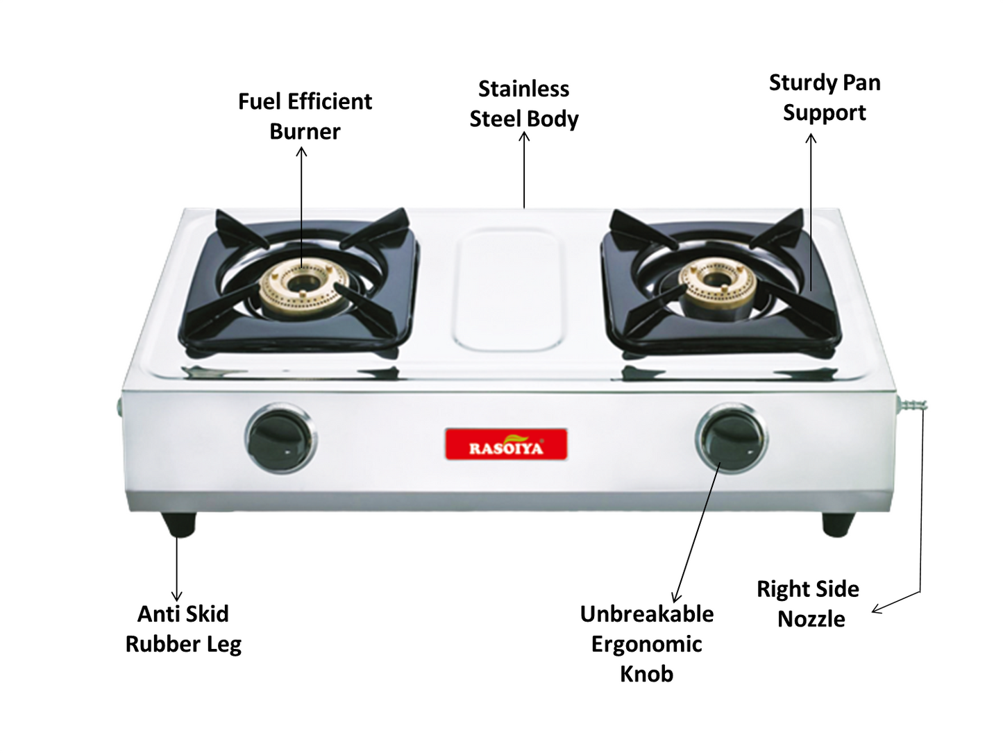 Rasoiya Smart 2 Burner Stainless Steel Manual Gas Stove