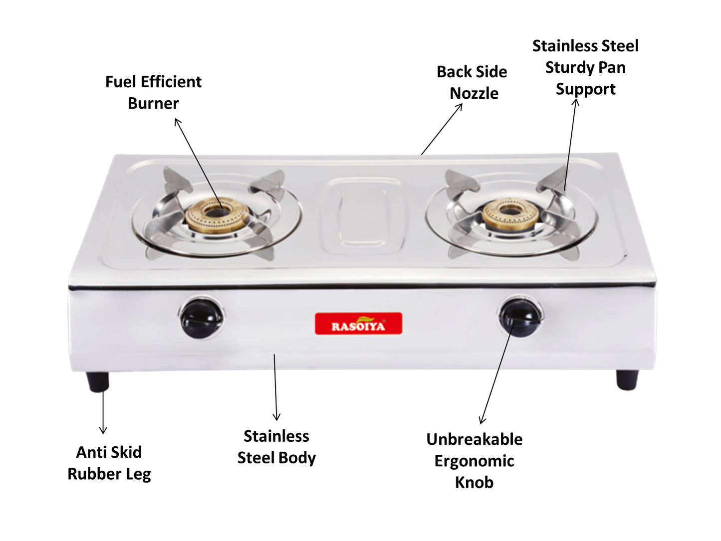 Rasoiya Smart 2 Burner Plus Stainless Steel Manual Gas Stove