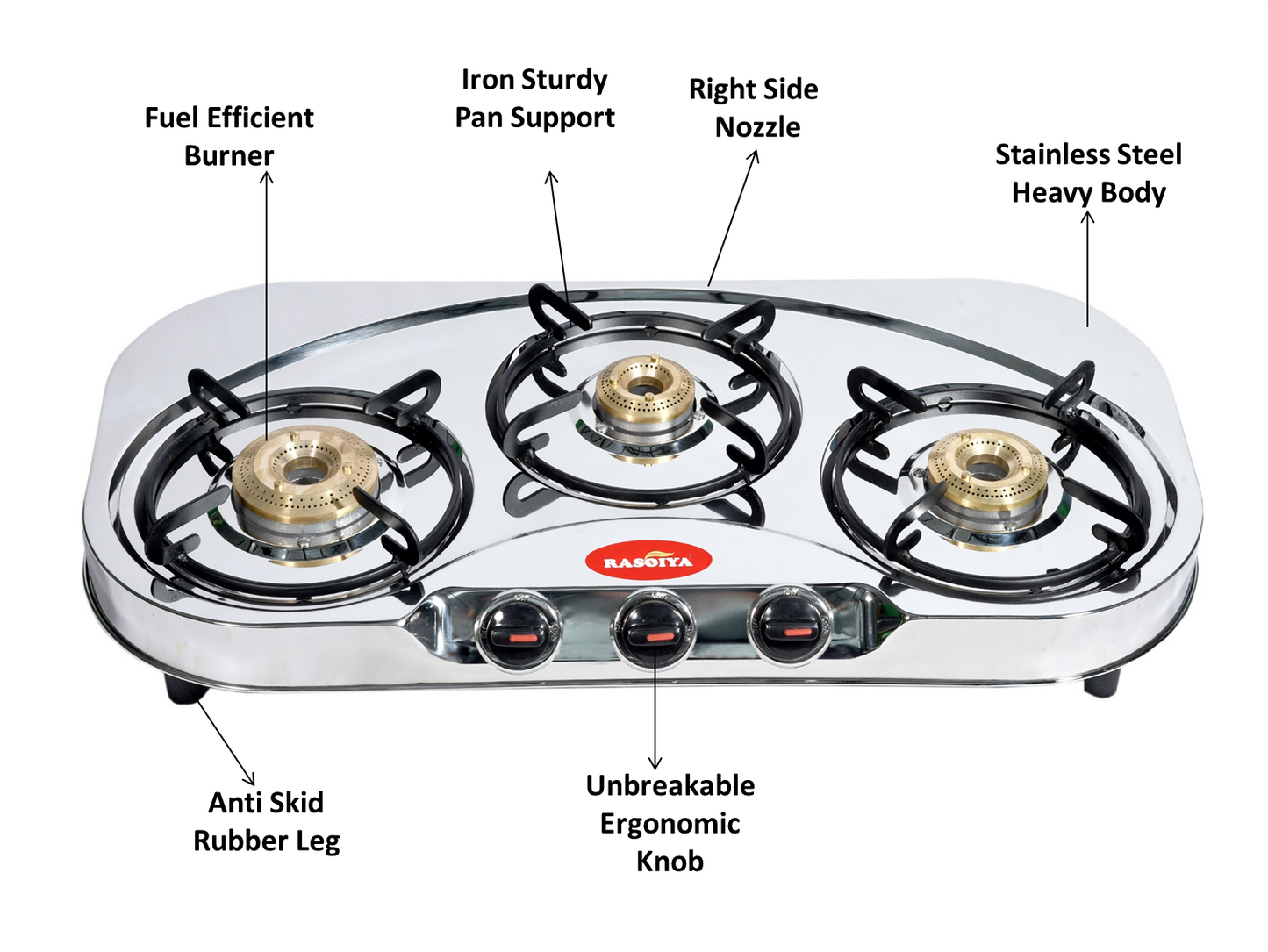 Rasoiya Smart Spectra Stainless Steel Gas Stove